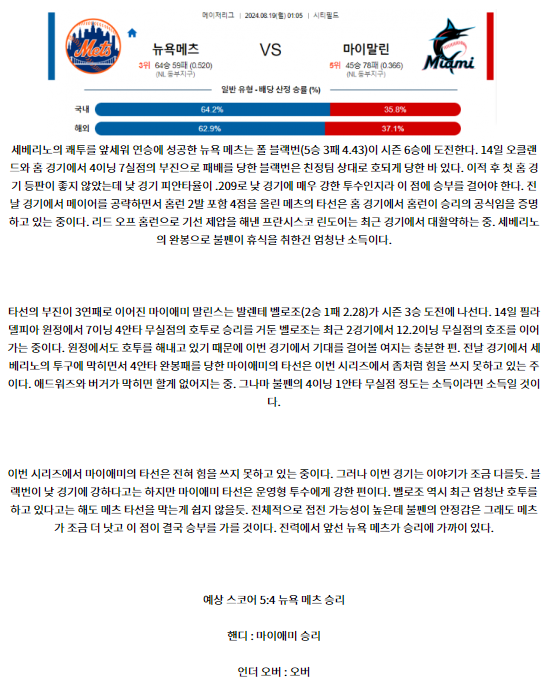 뉴욕메츠 마이애미.png