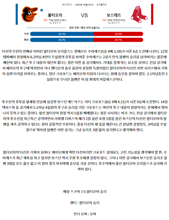 볼티모어 보스턴.png