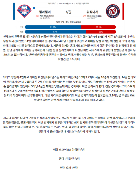 필라델피아 워싱턴.png