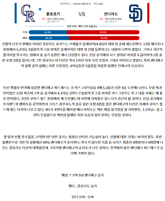 콜로라도 샌디에이고.png