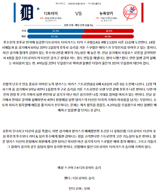 디트로이트 뉴욕양키스.png