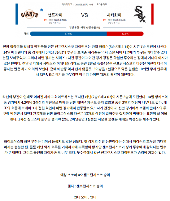 샌프란시스코 시카고화이트삭스.png