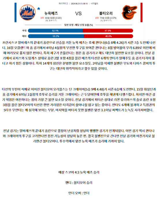 뉴욕메츠 볼티모어.png