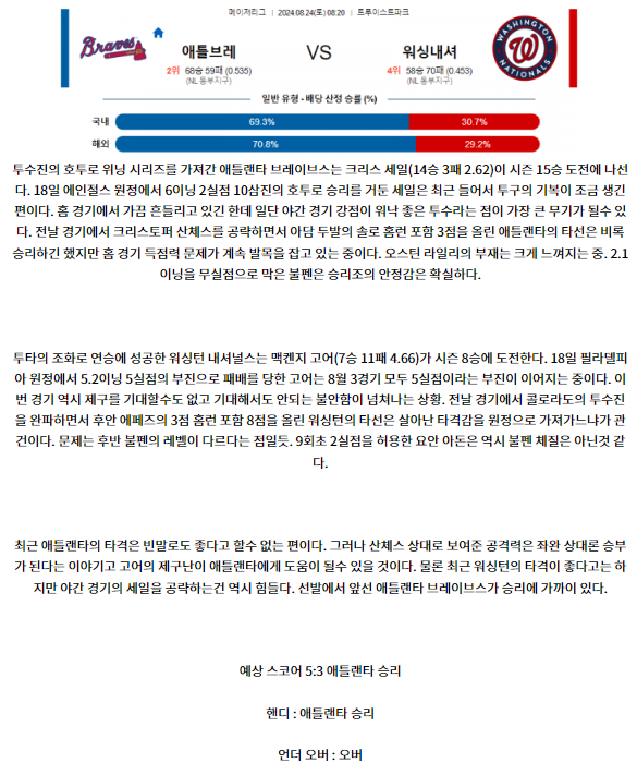 애틀랜타 워싱턴.png