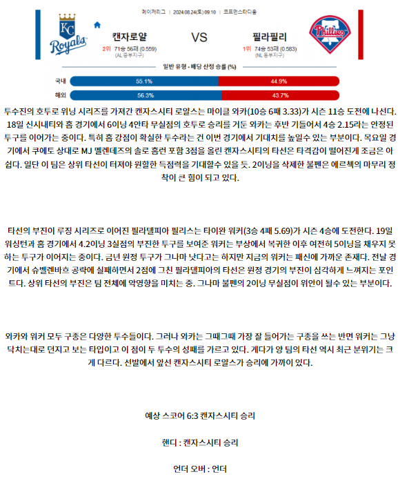 캔자스시티 필라델피아.png