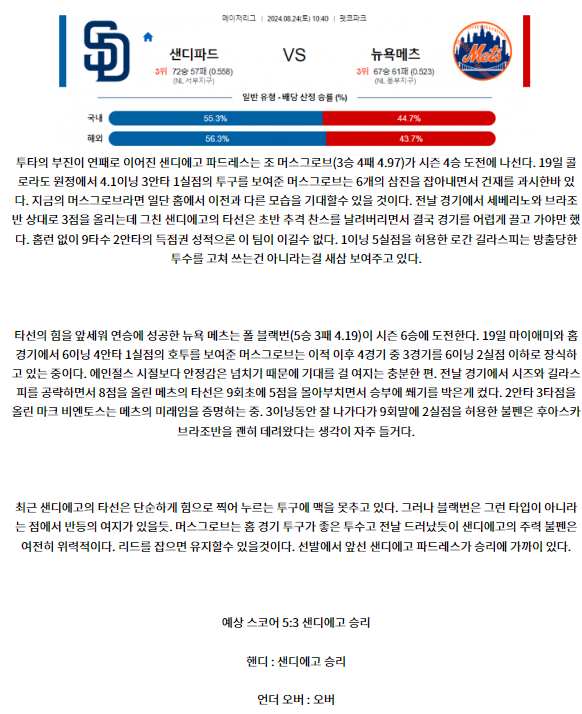 샌디에고 뉴욕메츠.png