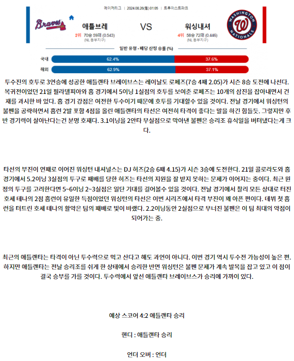 애틀랜타 워싱턴.png