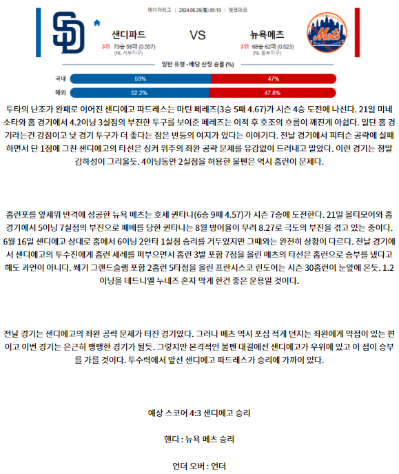 샌디에고 뉴욕메츠.png