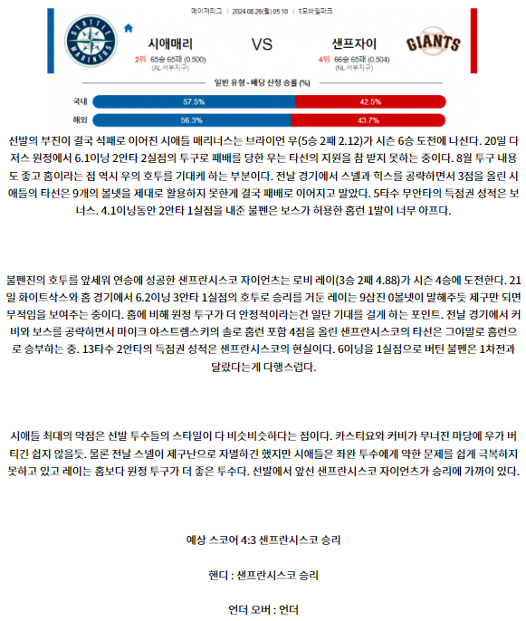 시애틀 샌프란시스코.png