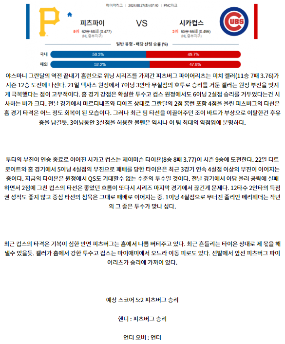 피츠버그 시카고컵스.png