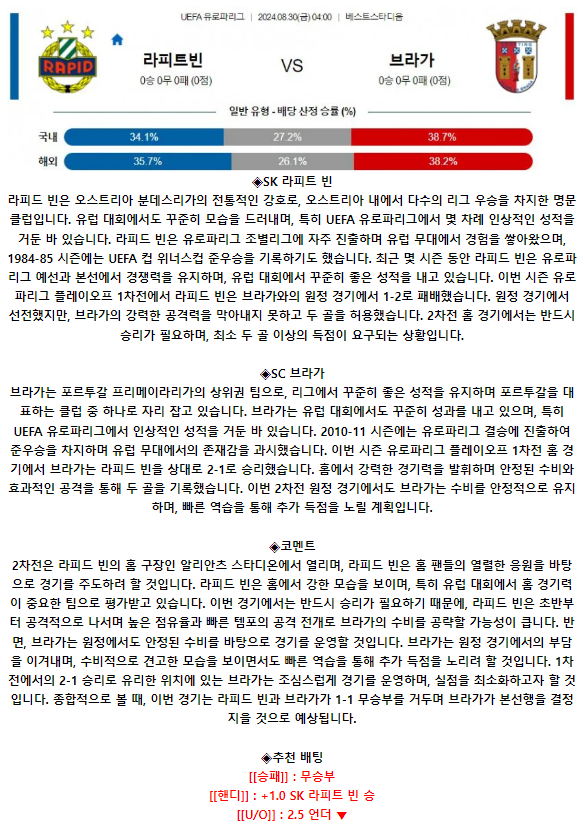 SK 라피트 빈 SC 브라가.png