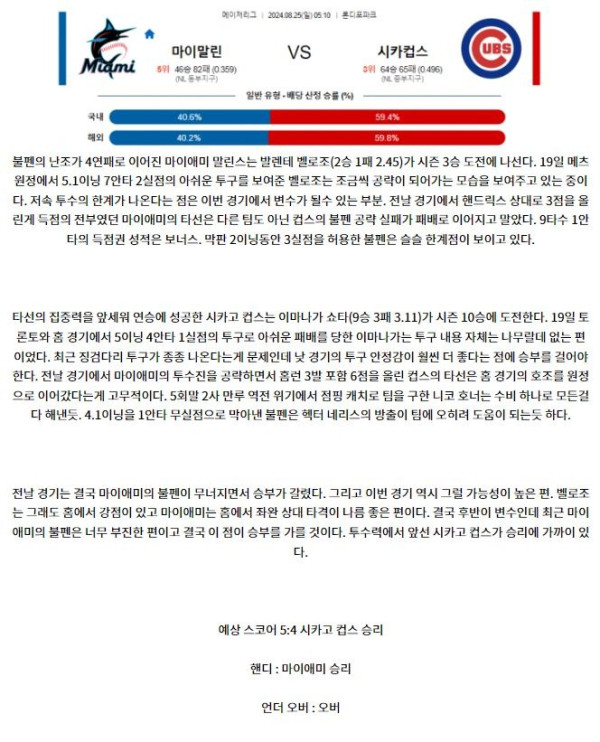 마이애미 시카고컵스.JPG