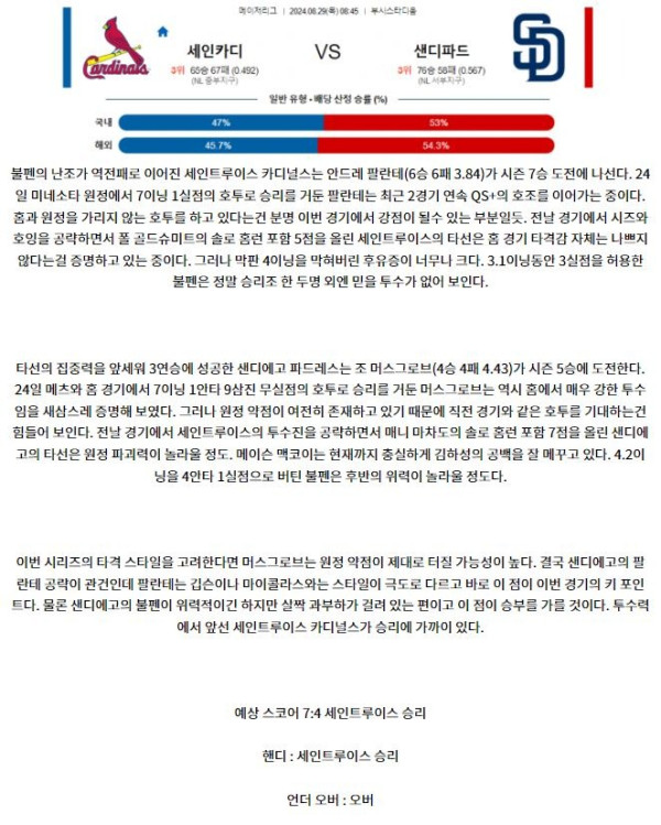 세인트루이스 샌디에고.JPG