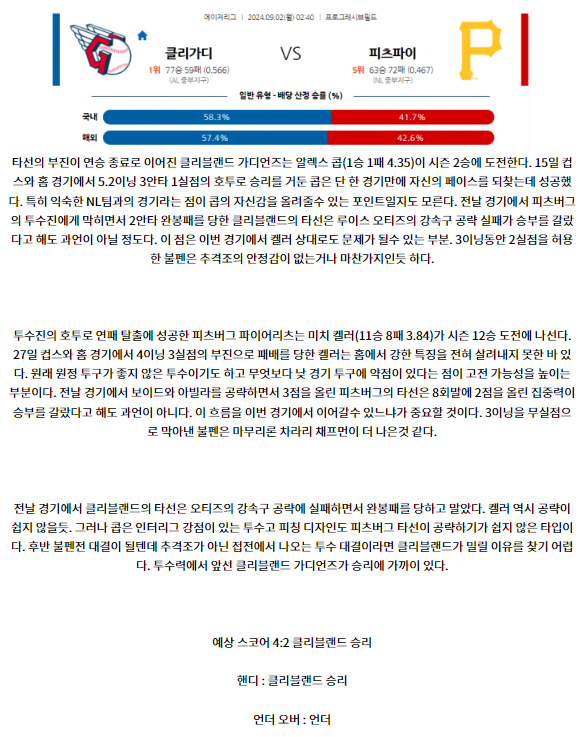 클리블랜드 피츠버그.png