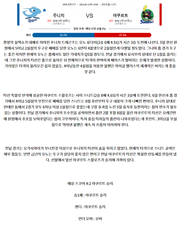 주니치 야쿠르트.png