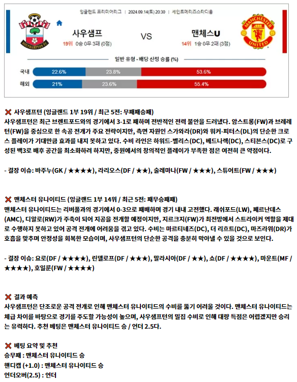 잉글랜드 프리미어리그.png