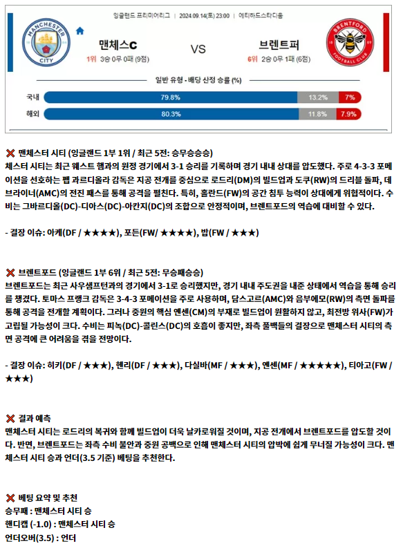 잉글랜드 프리미어리그5.png