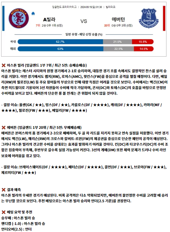 잉글랜드 프리미어리그6.png