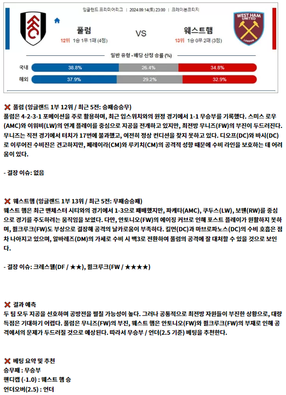 잉글랜드 프리미어리그3.png