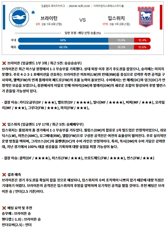 잉글랜드 프리미어리그1.png