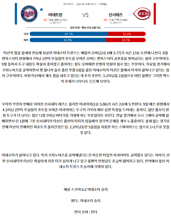 미네소타 신시내티.png