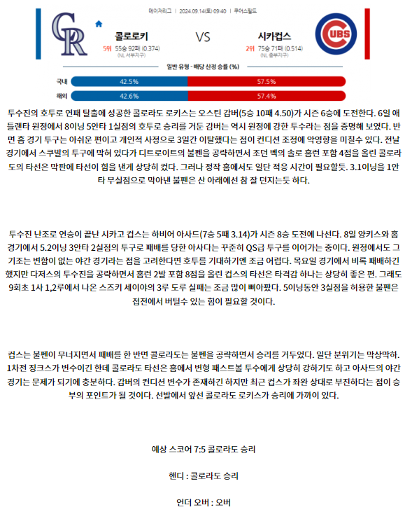 콜로라도 시카고C.png