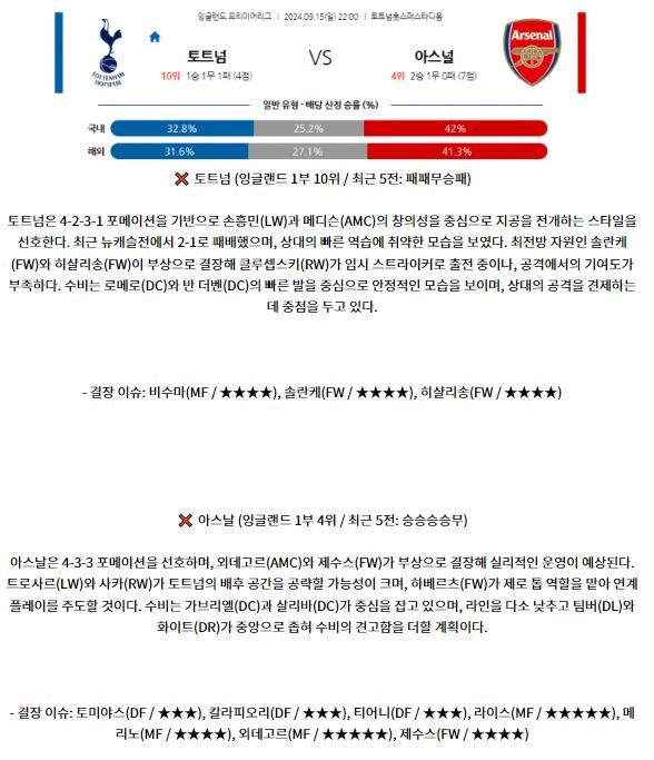 토트넘 아스날1.JPG