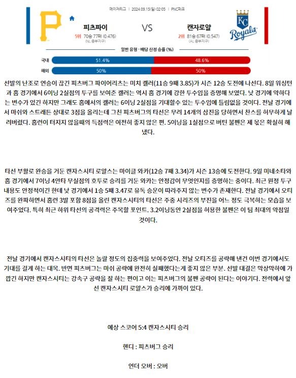 피츠버그 캔자스시티.JPG