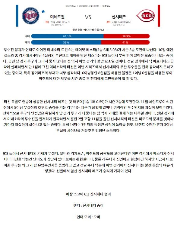 미네소타 신시내티.JPG