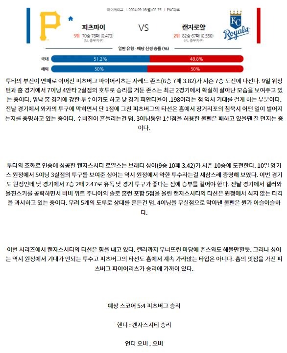 피츠버그 캔자스시티.JPG