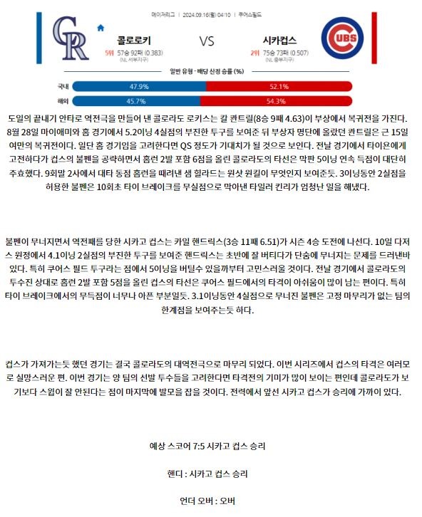 콜로라도 시카고c.JPG