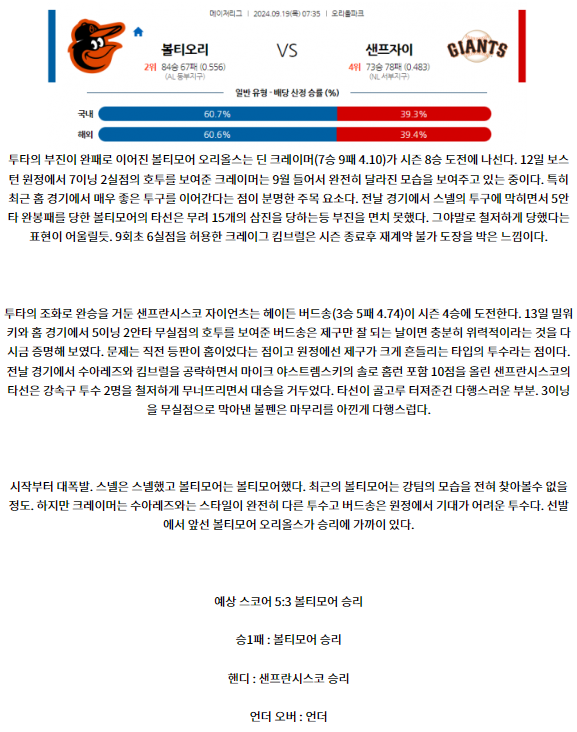 볼티모어 샌프란시스코.png