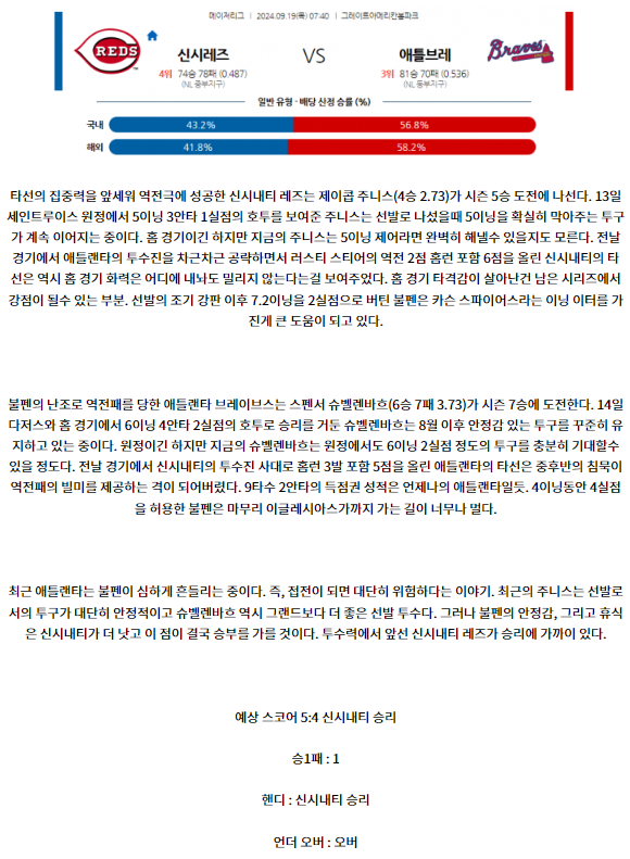 신시내티 애틀랜타.png