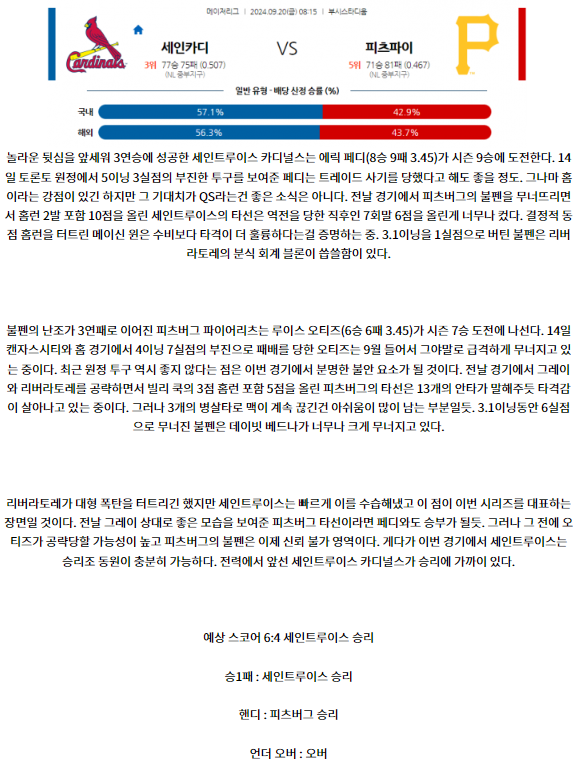 St.루이스 피츠버그.png