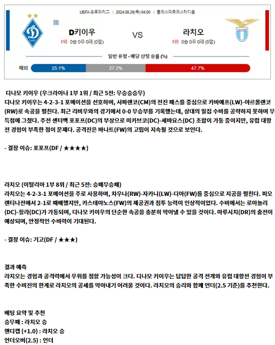 유로파리그4.png