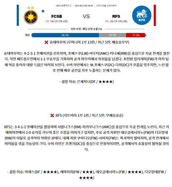 슈테아우아 RFS1.JPG