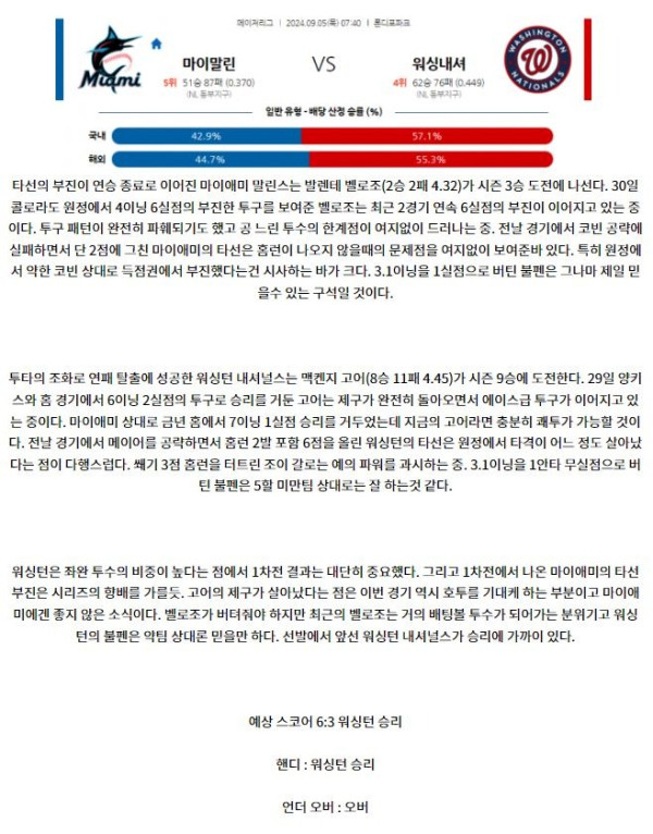 마이애미 워싱턴.JPG