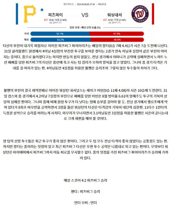 피츠버그 워싱턴.JPG