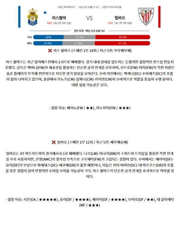 라스팔마스 아틀레틱빌바오1.JPG