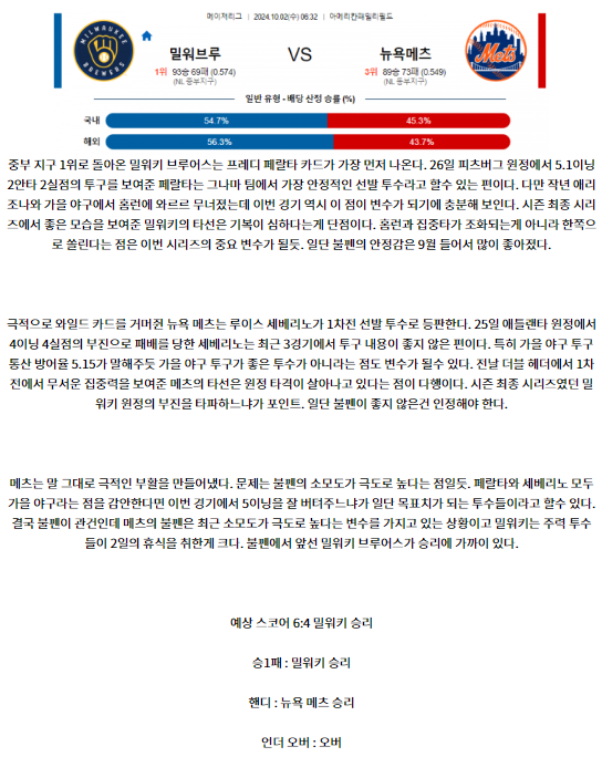 밀워키 뉴욕메츠.png