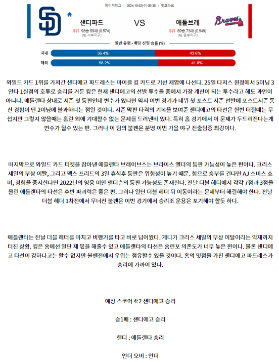 샌디에이고 애틀랜타.png