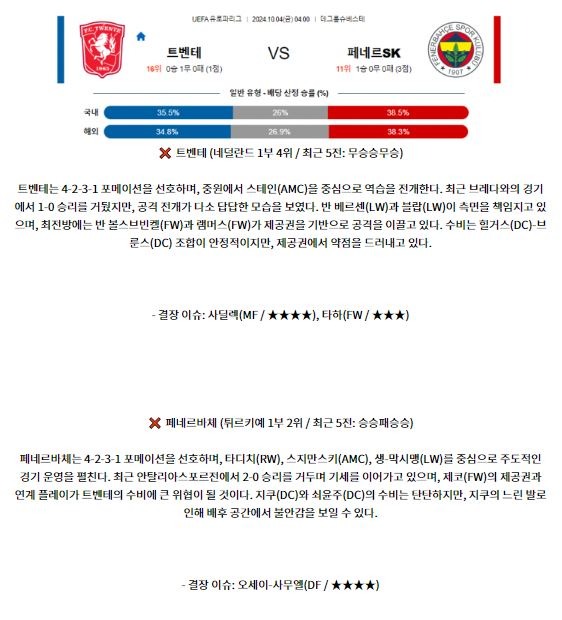 트벤테 페네르바체1.JPG