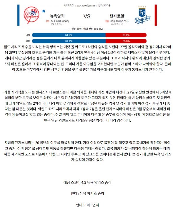 뉴욕양키 캔자스시티.JPG