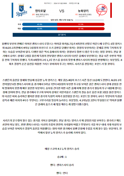 캔자스시티 뉴욕양키스.png