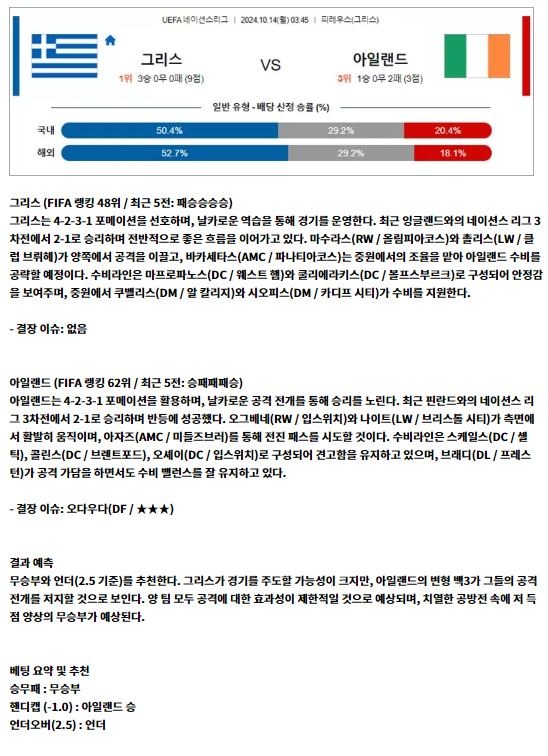 네이션리그8.JPG