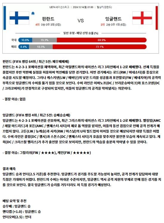 네이션리그5.JPG