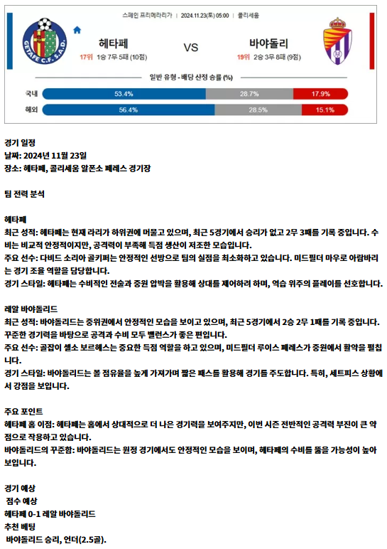 헤타페 바야돌리.png