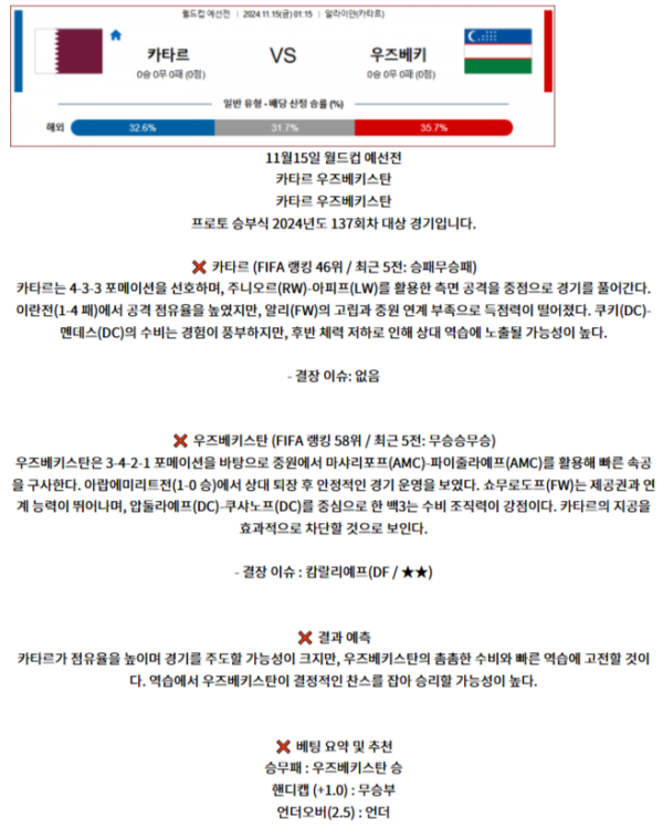 월드컵 예선전6.png