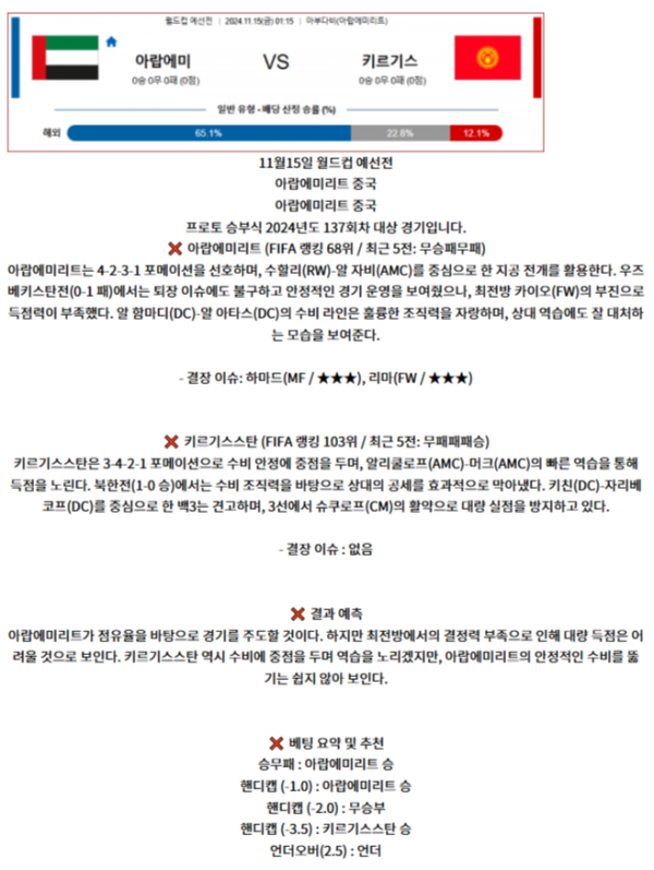 월드컵 예선전5.png