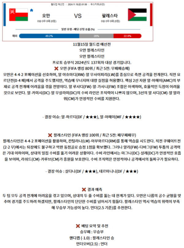 월드컵 예선전4.png